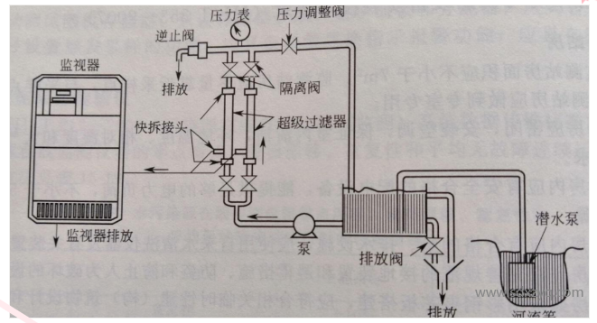 1694761917103545.png 采樣系統流程圖.png