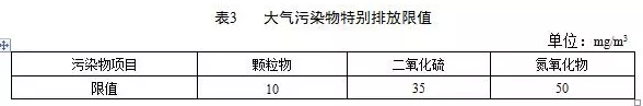 鍋爐煙氣監測系統:鍋爐大氣污染物排放標準(DB 44/765-2019)4月1日實施