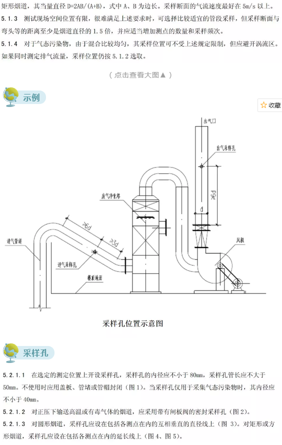 廢氣(含涉VOCs)排放口基本要求及配套監(jiān)測(cè)設(shè)施規(guī)范