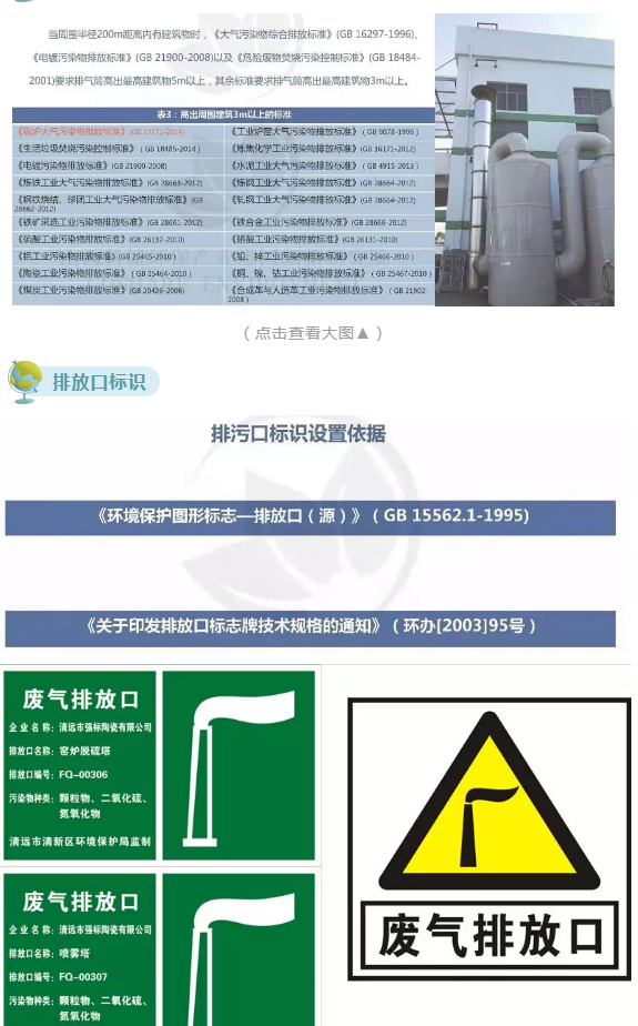 廢氣(含涉VOCs)排放口基本要求及配套監(jiān)測(cè)設(shè)施規(guī)范