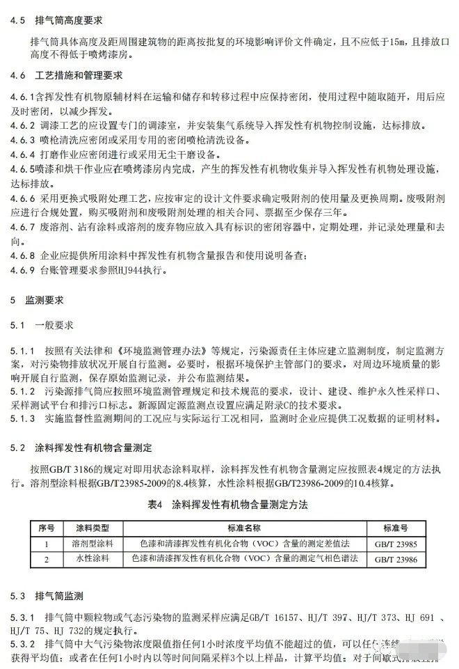 上海:《汽車維修行業大氣污染物排放標準(征求意見稿)》