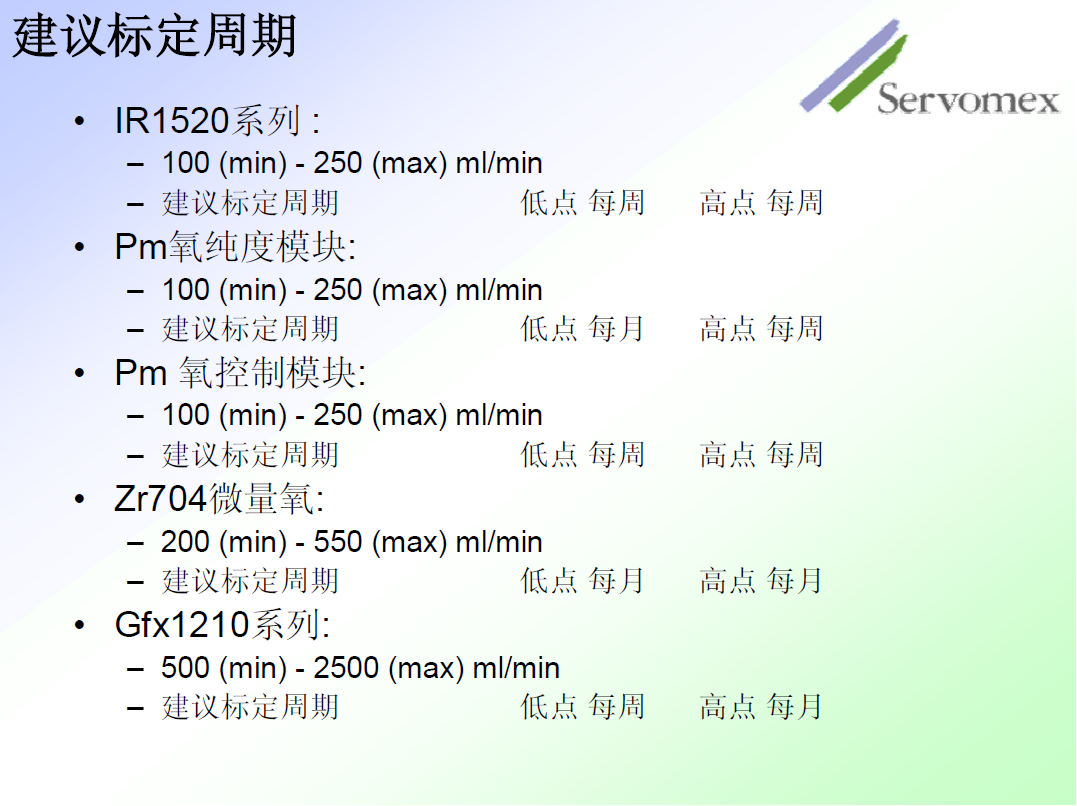 SERVOPRO4100氣體分析儀 SERVOPRO4100氣體分析儀