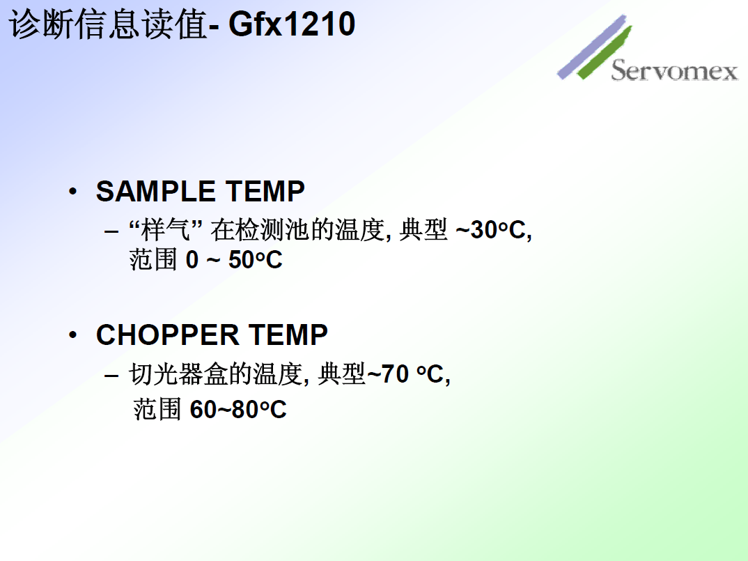 SERVOPRO4100氣體分析儀 SERVOPRO4100氣體分析儀