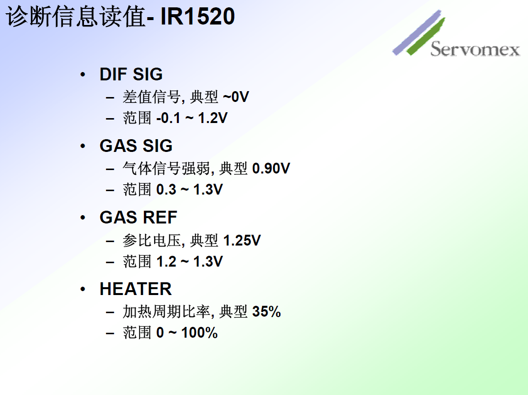 SERVOPRO4100氣體分析儀 SERVOPRO4100氣體分析儀